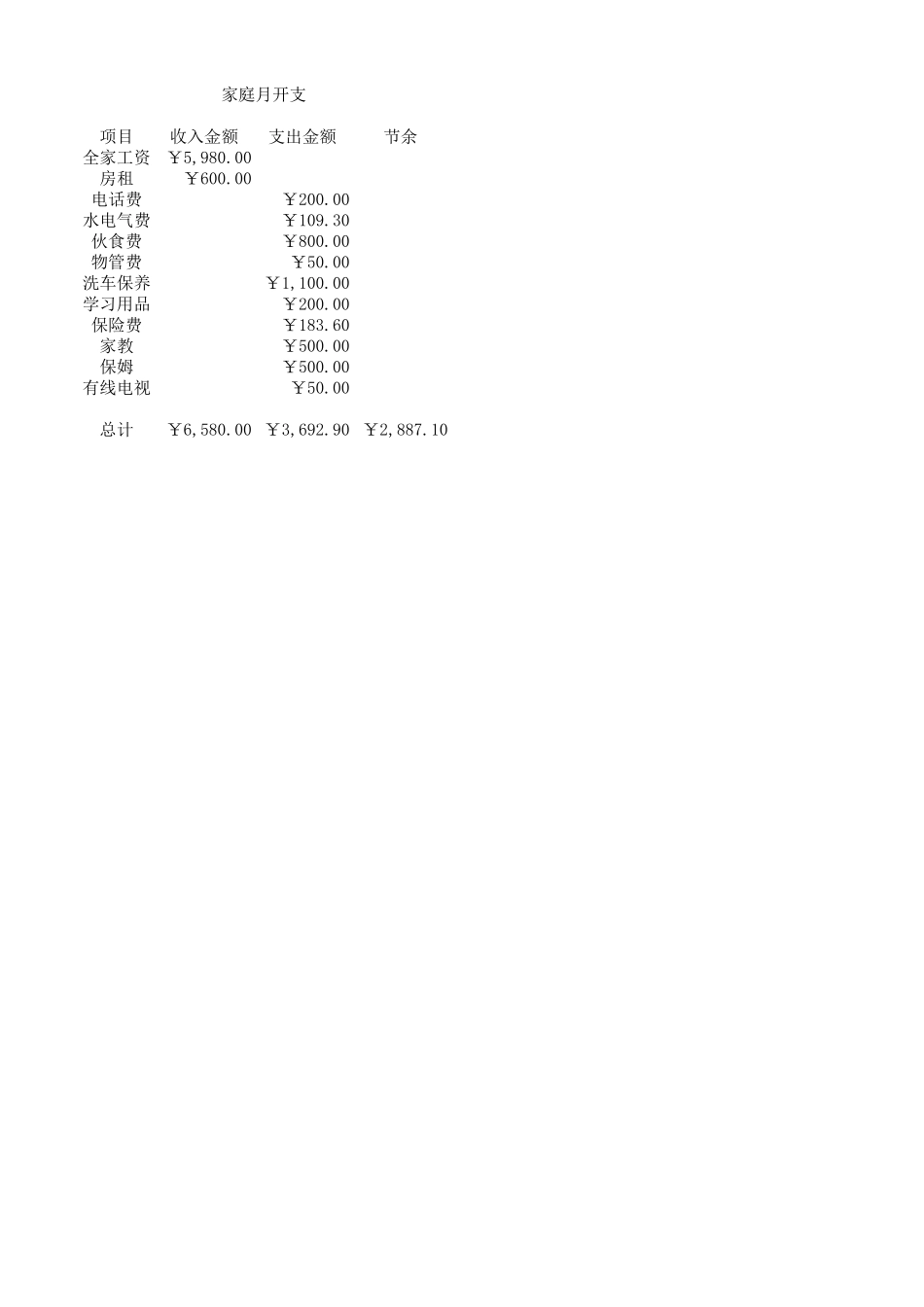 家庭月开支_第1页