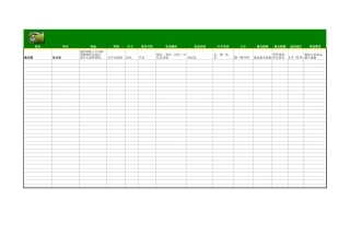 园区绿化一览表