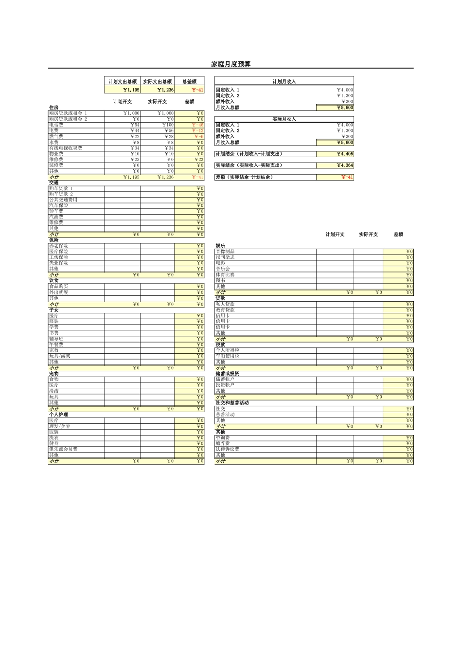 月度家庭预算_第1页
