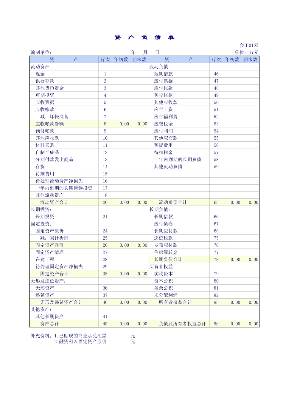 工业企业会计报表_第1页