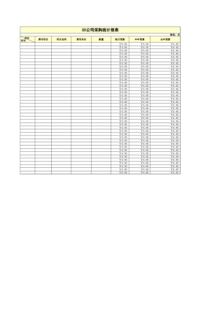 公司采购统计报表