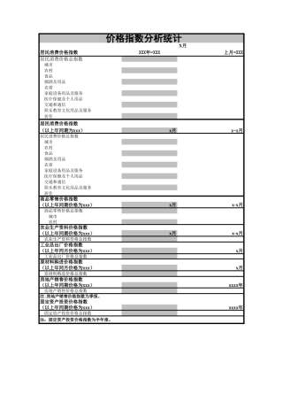 居民消费价格指数分析统计