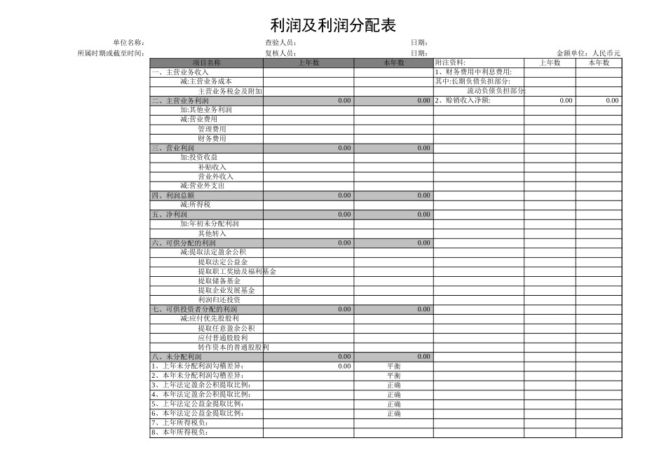 利润及利润分配表_第1页