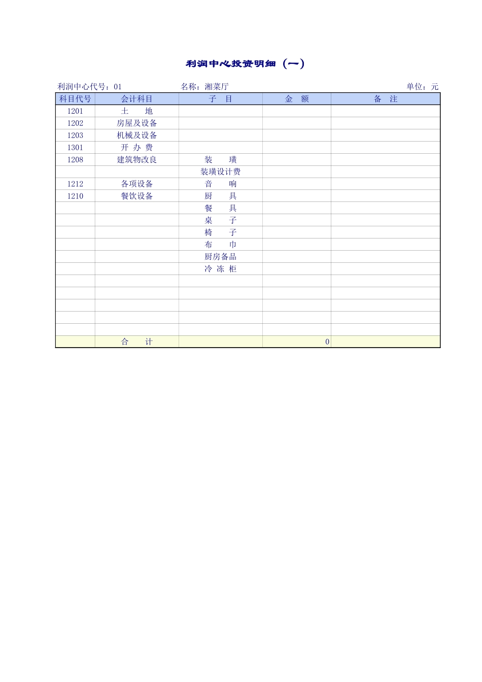 利润中心投资明细_第1页