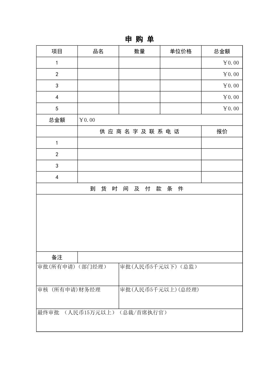 企业公司使用的申购单_第1页