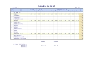 企业建设项目报表