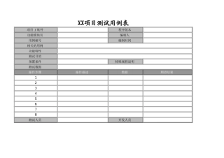 项目测试用例表