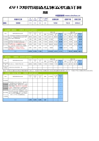 郑州地区最新社保公积金计算器