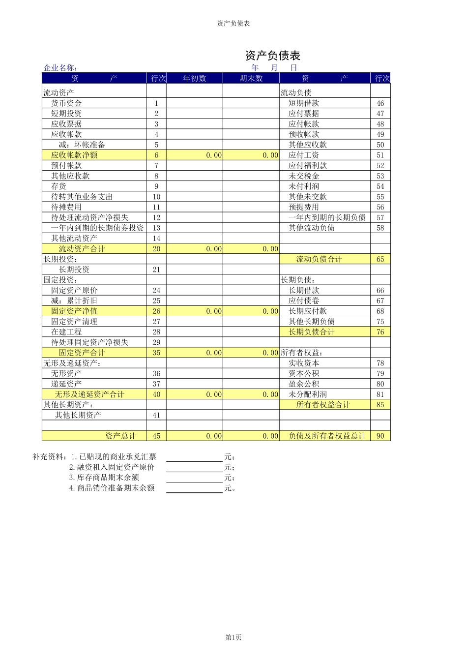 资产负债表_第1页