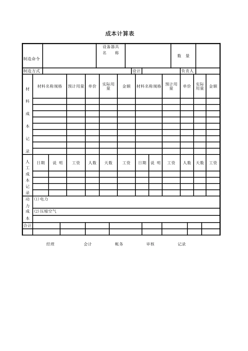 成本计算表、成本费用控制表、制造(管理)费用明细表、产品生产销售成本表_第1页
