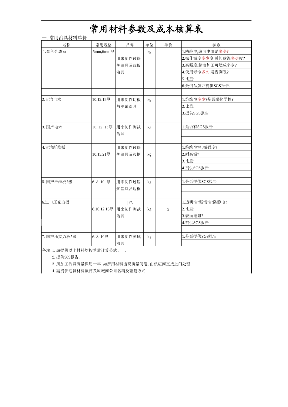 创新成本核算表_第1页