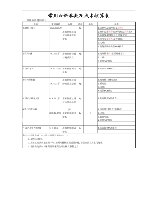 创新成本核算表
