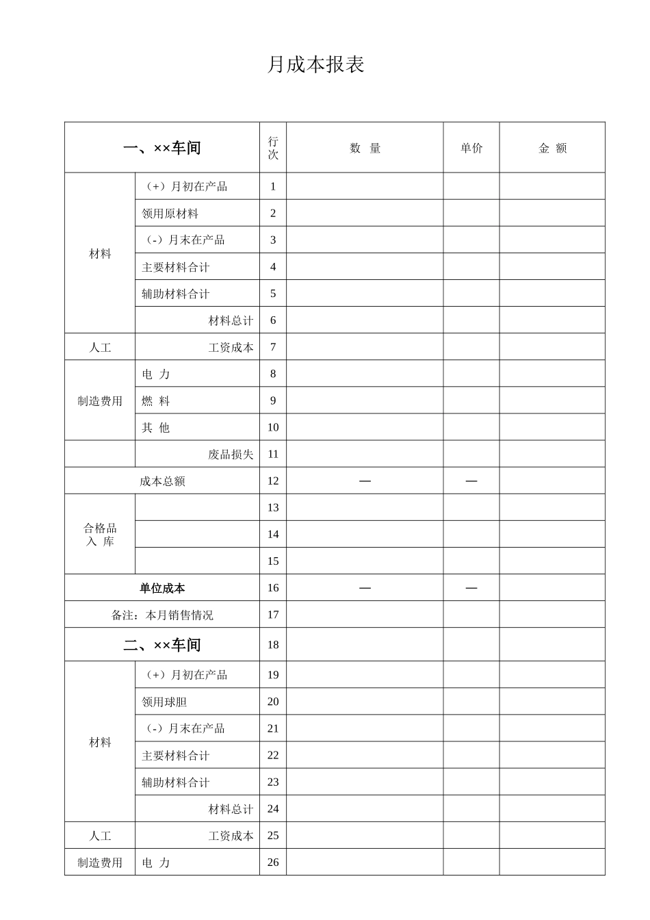 工业企业月成本报表_第1页