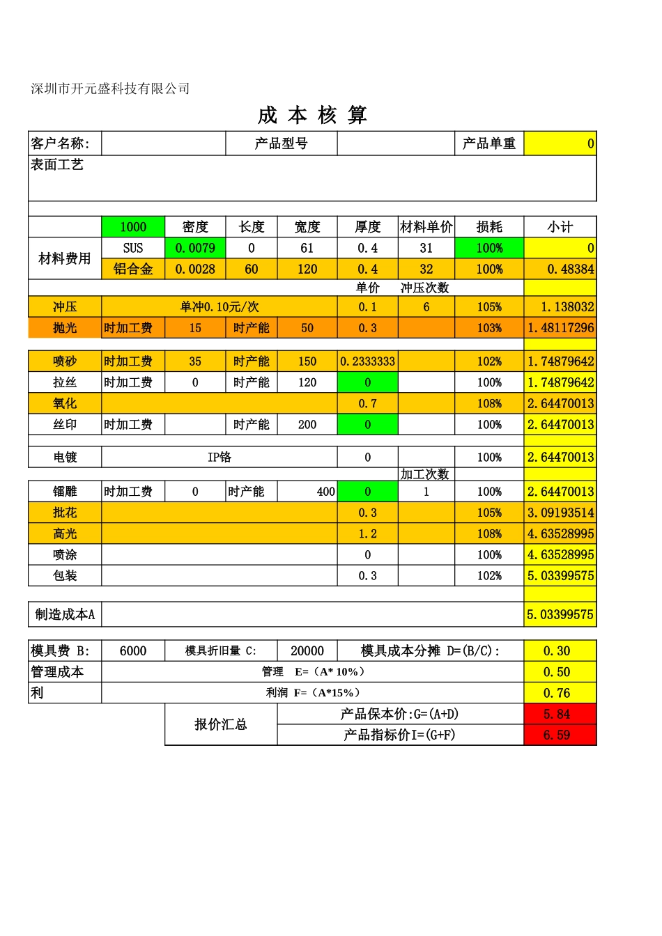 五金成本核算表_第1页