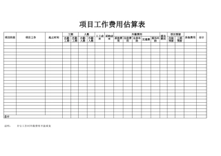 项目成本核算表(公司内部)