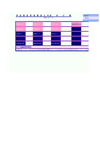 制造业成本核算模板