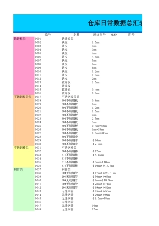 仓库进销存表格