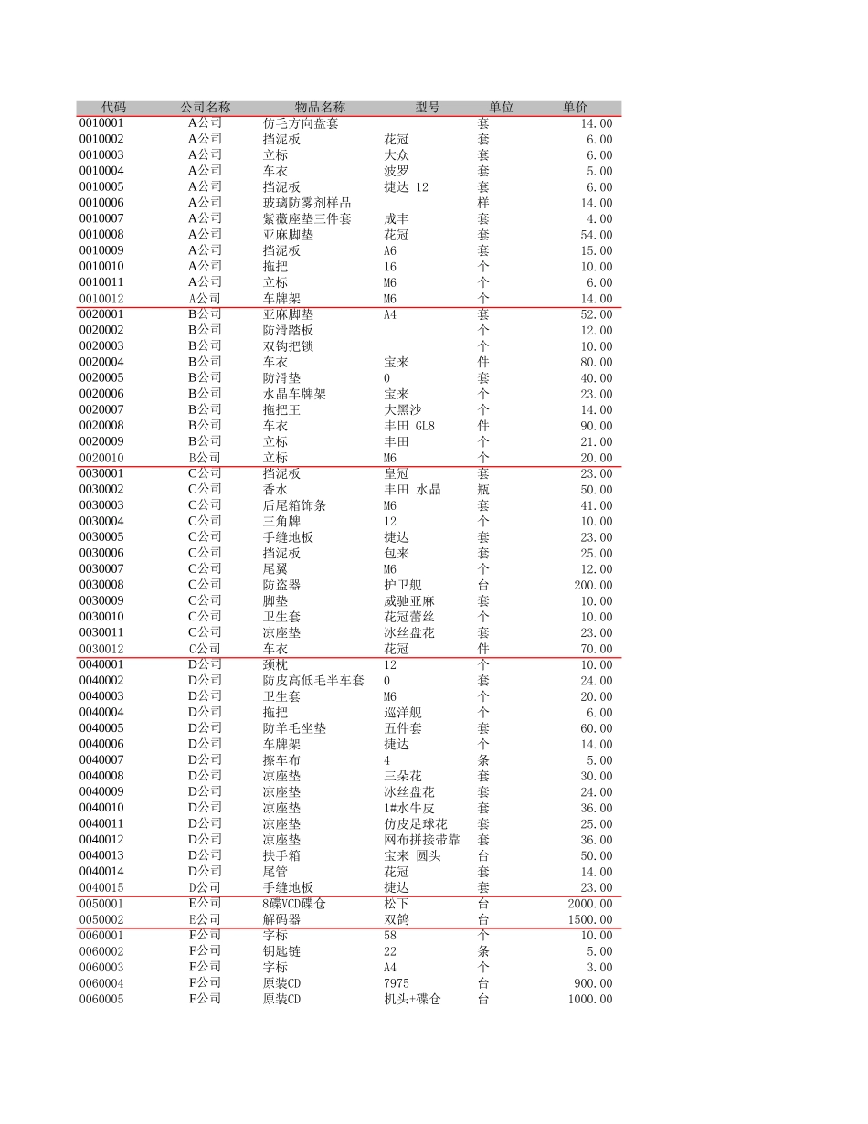 进销存管理_第1页