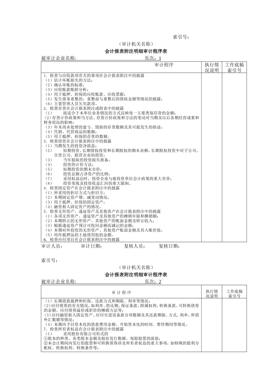 会计报表附注明细审计程序表@_第1页