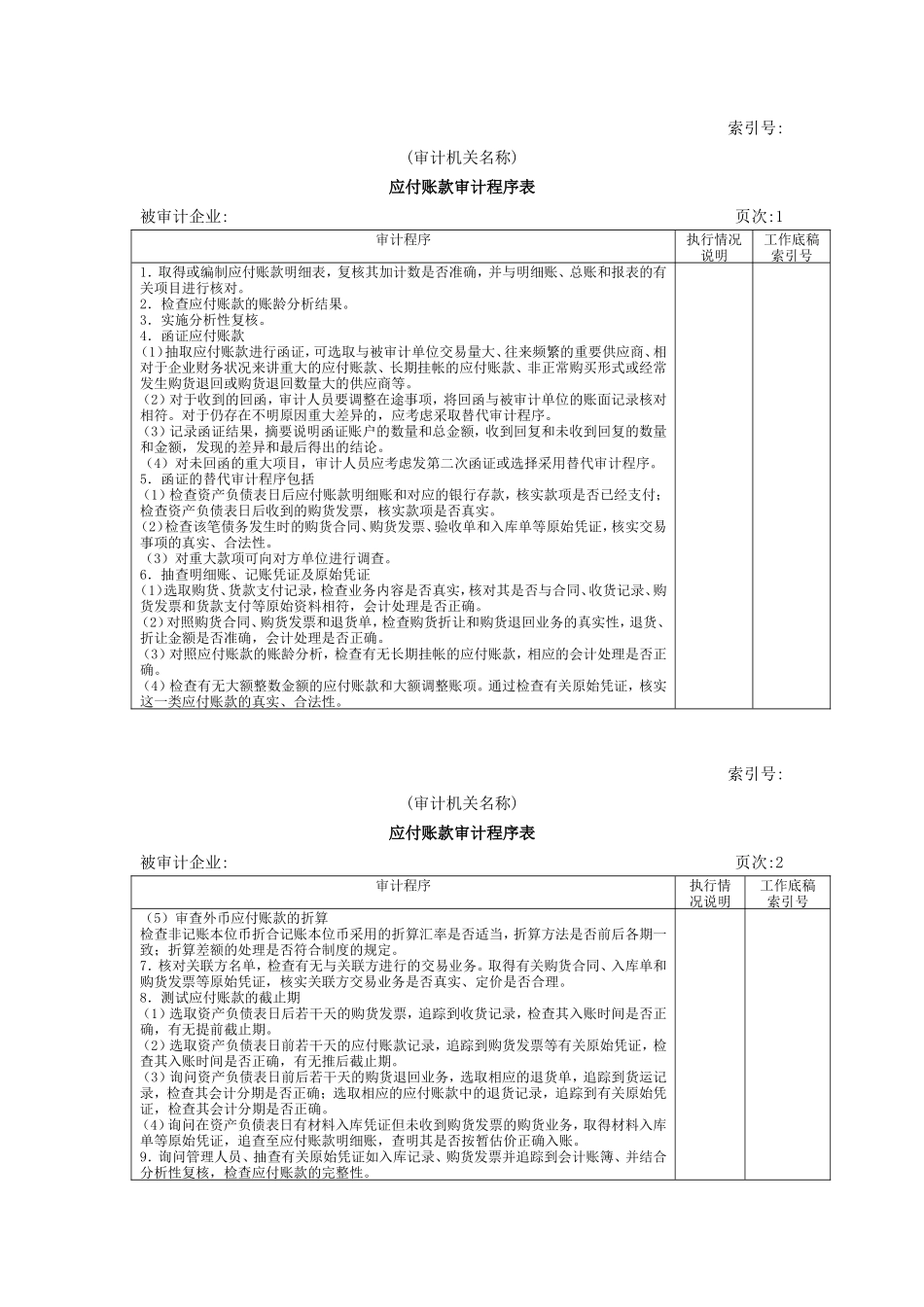 流动负债W-03应付账款审计程序表_第1页