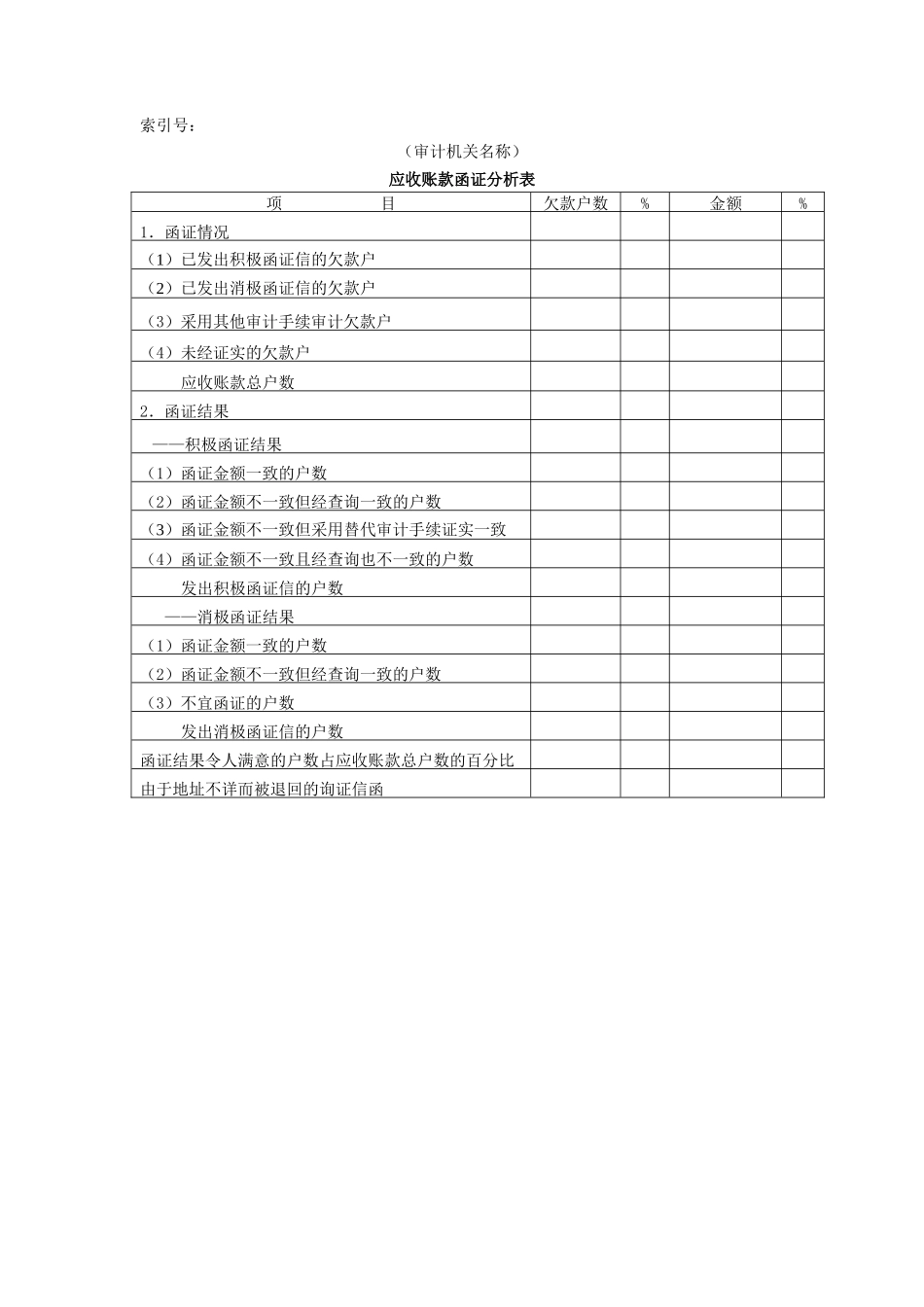 流动资产W-08应收账款函证分析表_第1页