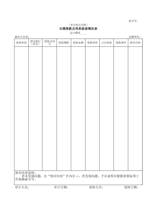 长期负债及其他负债