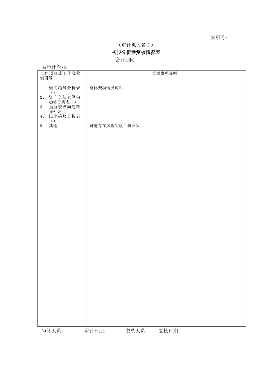 初步分析性复核情况表@_第1页