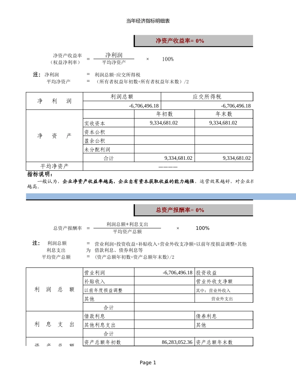 经济指标分析_第1页