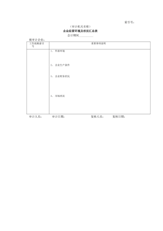 企业基本情况-01企业经营环境及状况汇总表