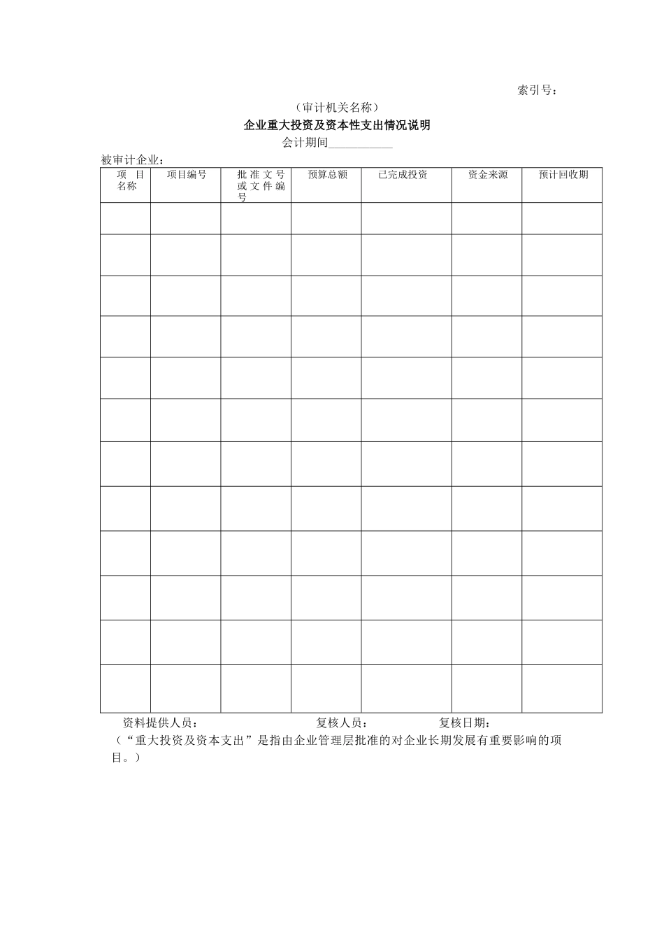 企业基本情况-06企业重大投资及资本性支出情况说明_第1页