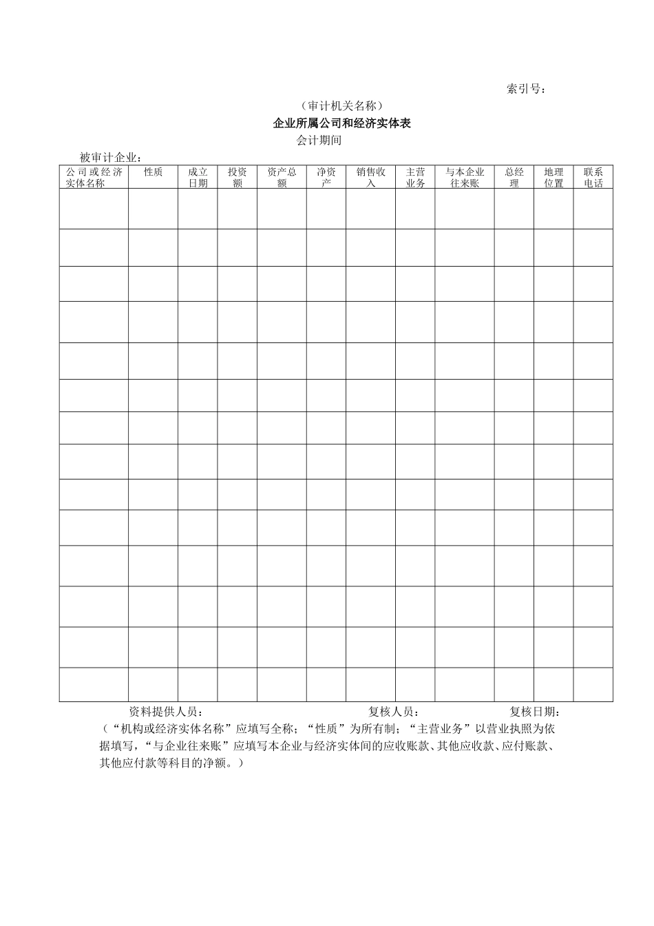企业基本情况-12企业所属公司和经济实体表_第1页