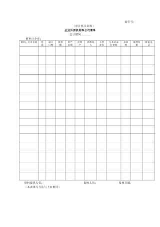 企业基本情况-13企业外派机构和公司清单