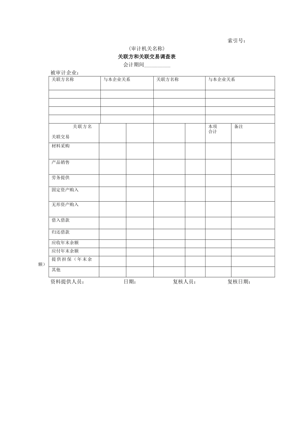 企业基本情况-21关联方和关联方交易调查表_第1页