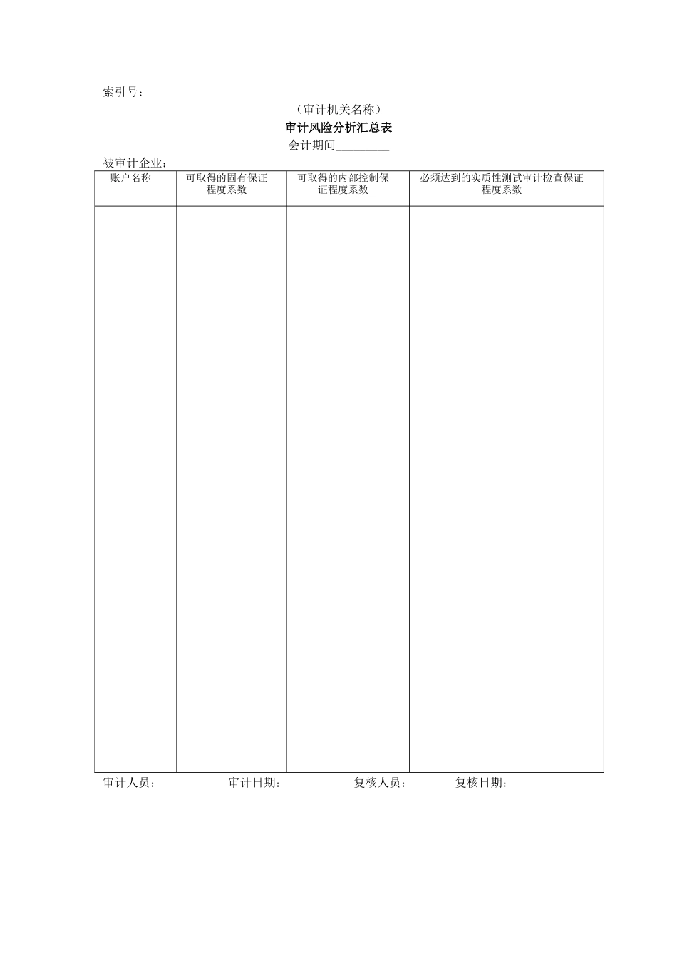 确定审计策略@_第1页
