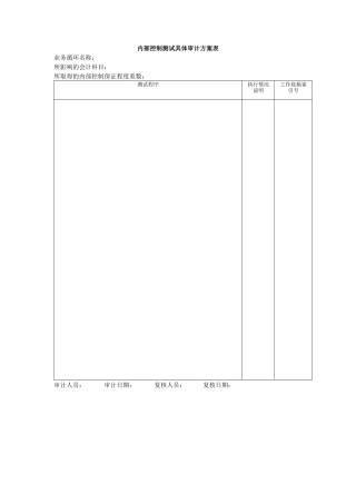 确定审计方案-02内部控制测试具体审计方案表