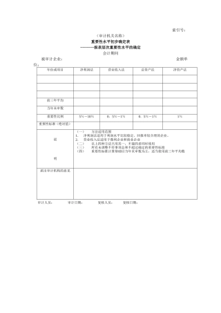 确定重要性水平-01报表层次重要性水平的确定