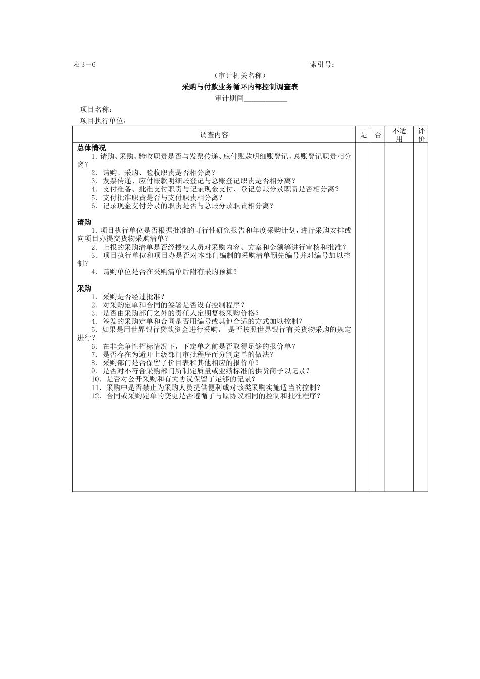 采购与付款-1采购与付款业务内部控制调查表_第1页