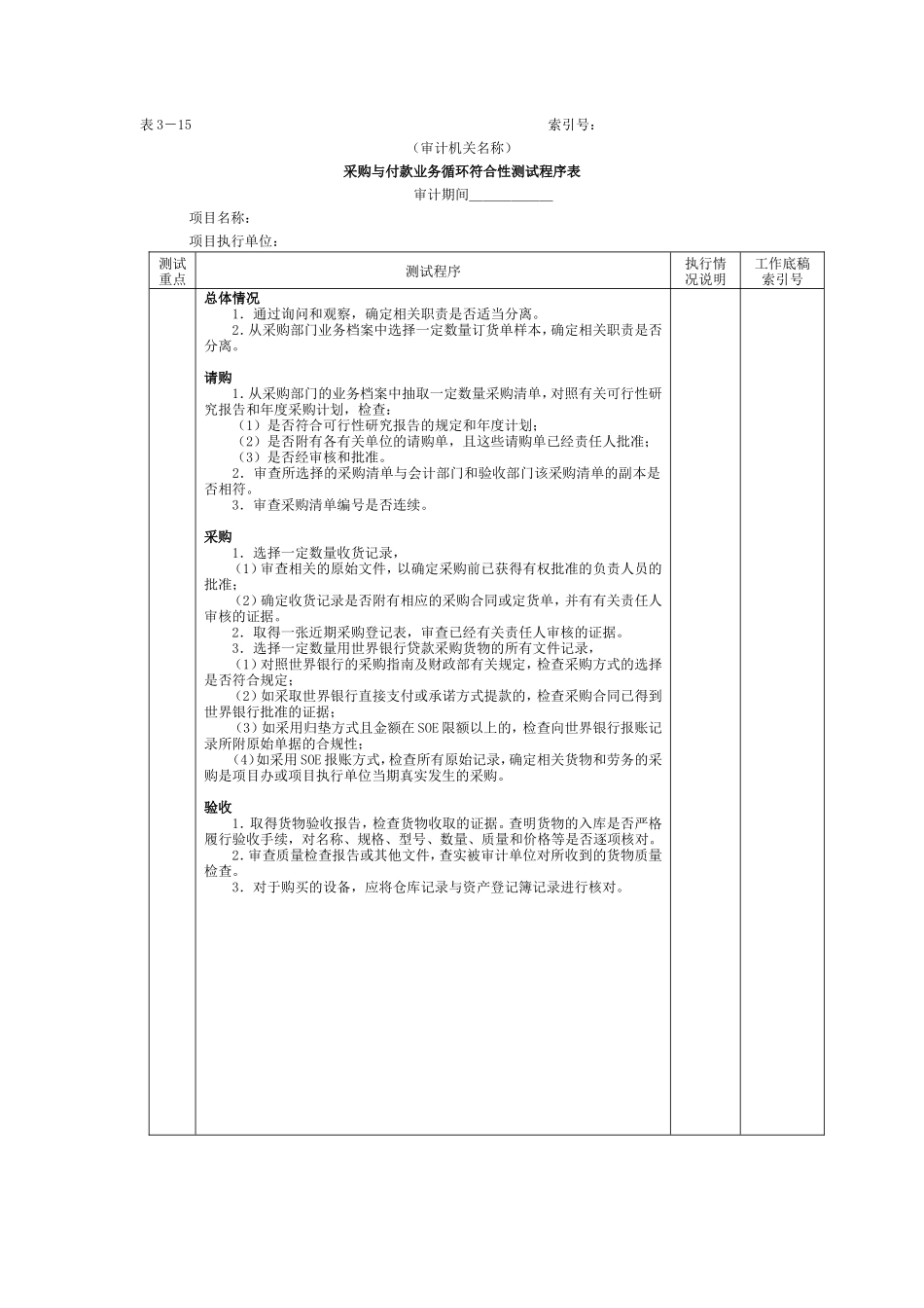 采购与付款-2采购与付款业务循环符合性测试程序表_第1页