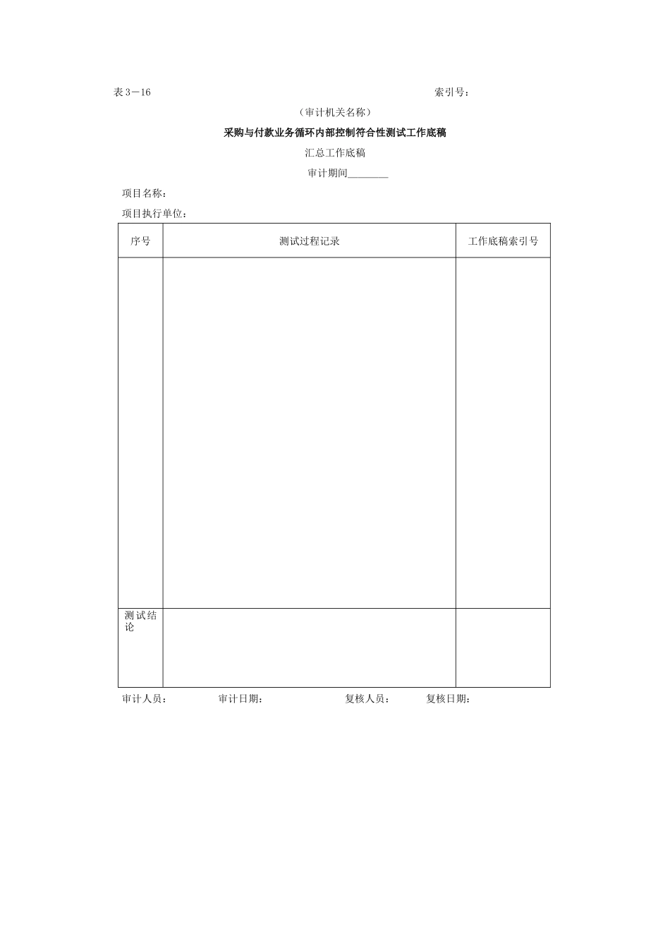 采购与付款-3采购与付款业务循环符合性测试工作底稿_第1页