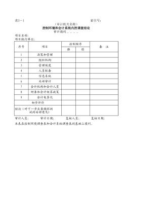 控制环境和会计系统内控调查结论