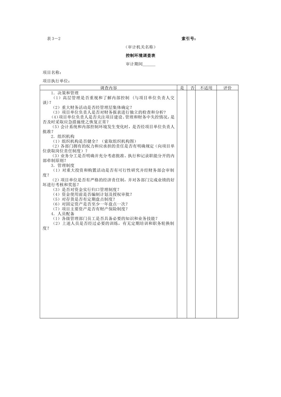 控制环境和会计系统内控调查结论-1控制环境调查表_第1页