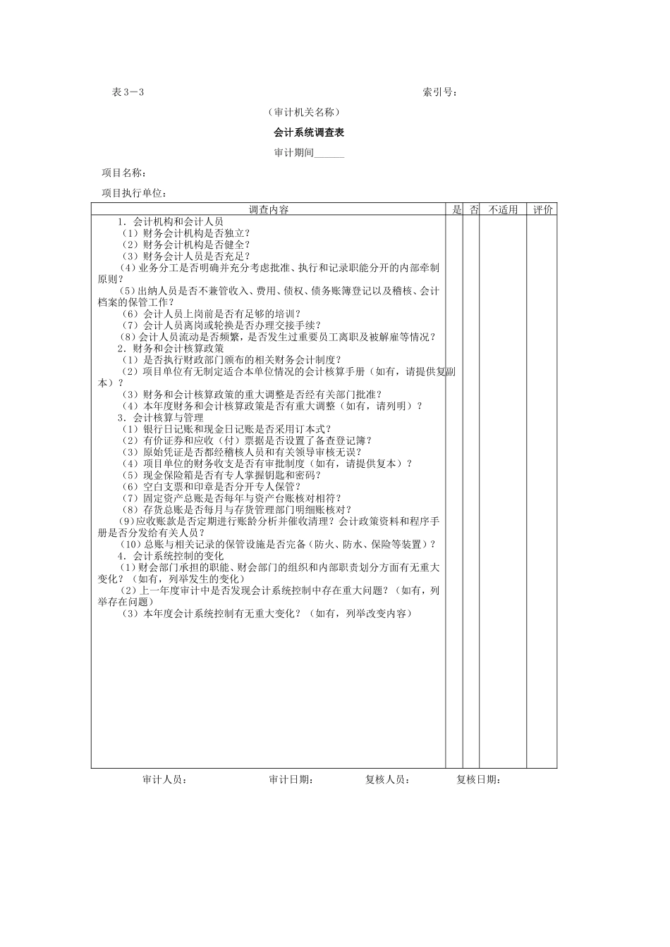 控制环境和会计系统内控调查结论-2会计系统调查表控制环境调查表_第1页