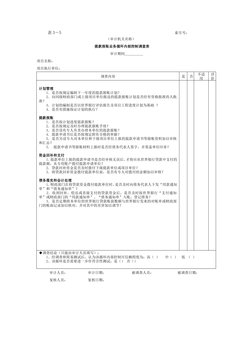 提款报账-1提款报账业务循环内部控制调查表_第1页