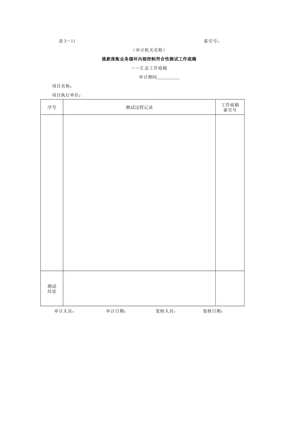提款报账-3提款报账业务循环内部控制符合性测试工作底稿_第1页