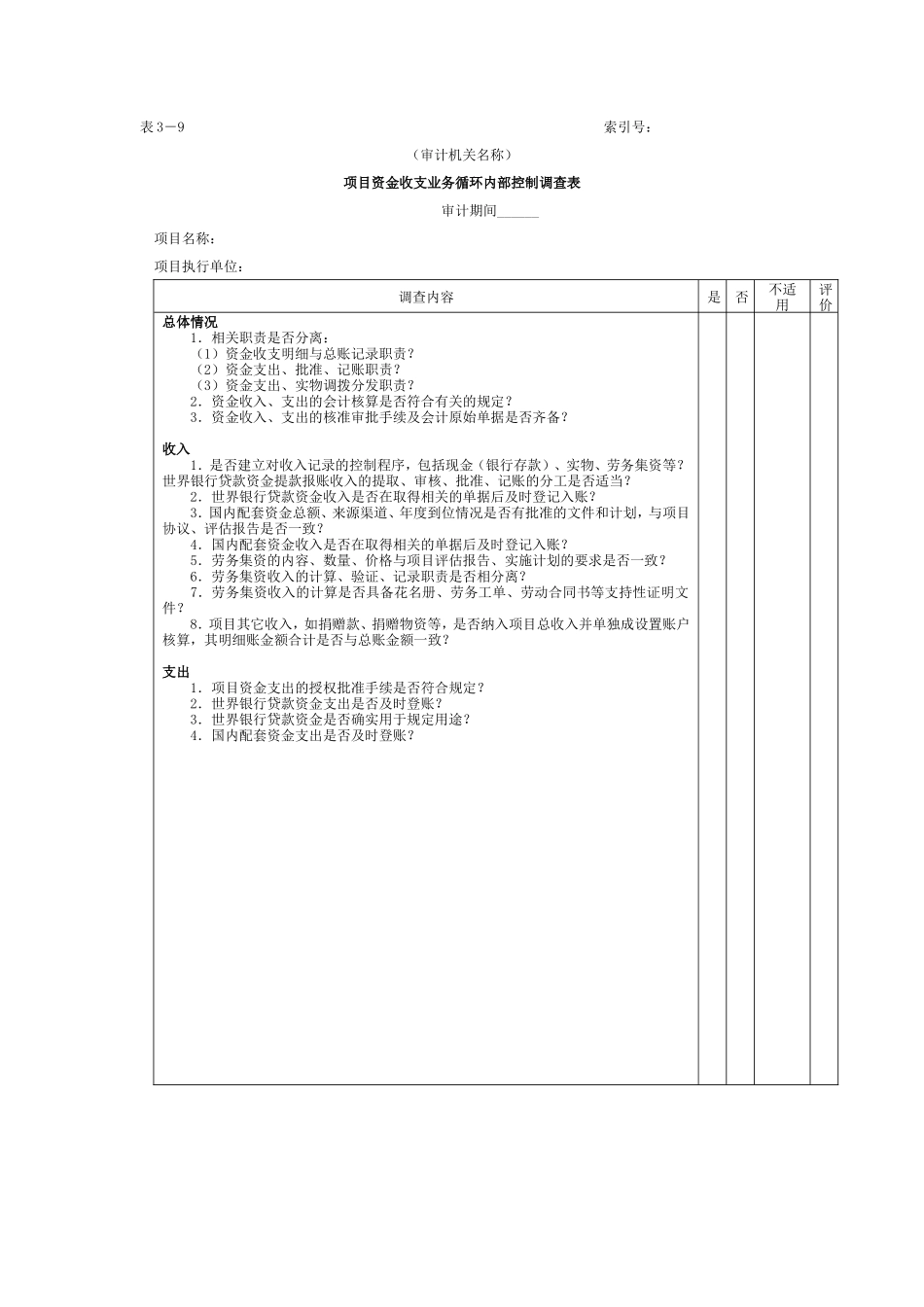 项目资金-1项目资金业务循环内部控制调查表_第1页