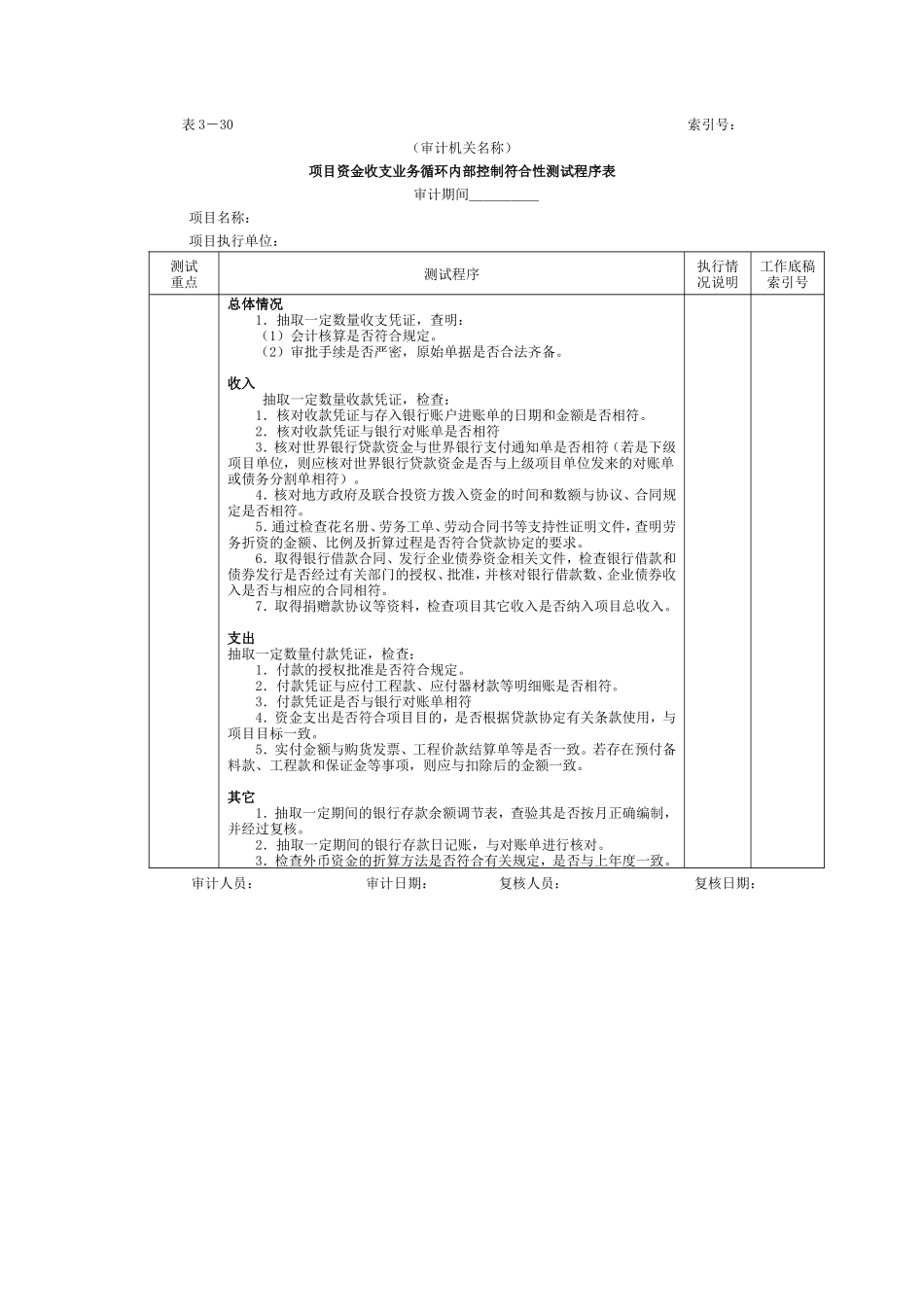 项目资金-2项目资金业务循环内部控制符合性测试程序表_第1页