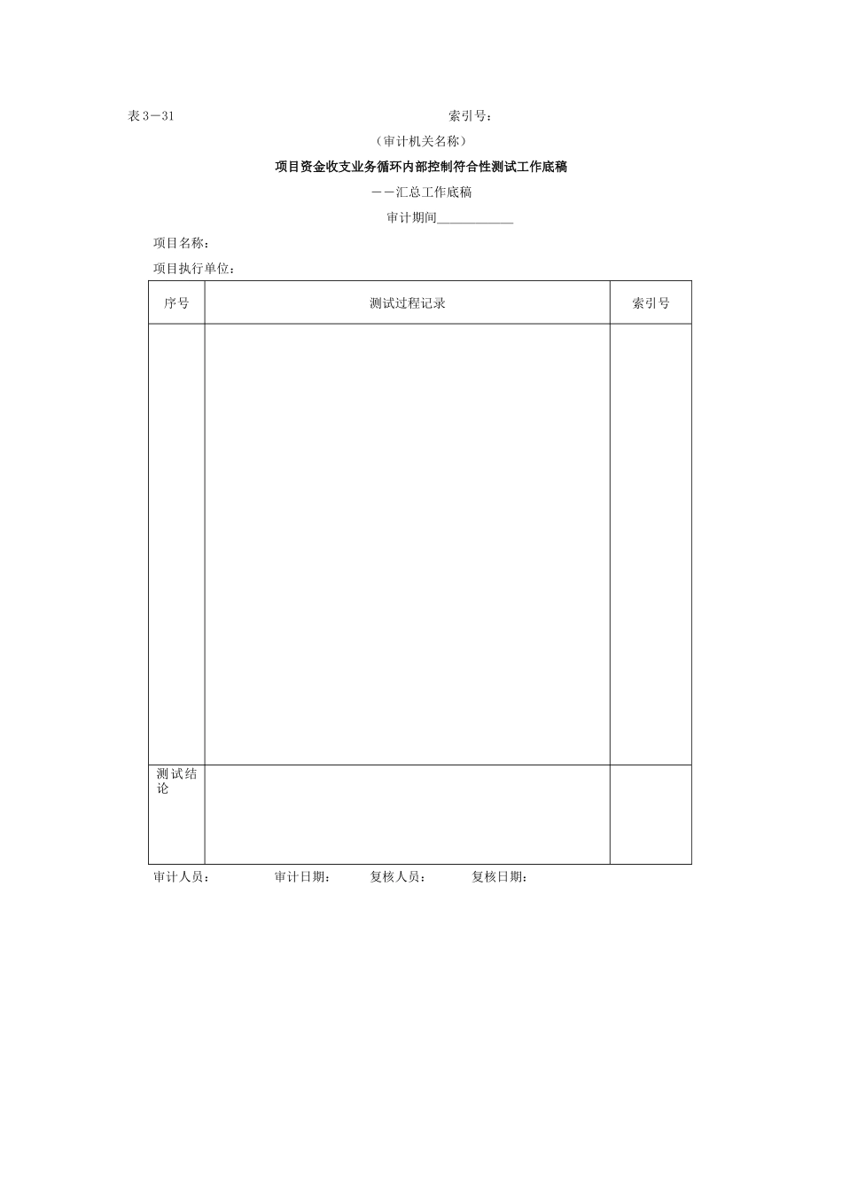 项目资金-3项目资金业务循环内部控制符合性测试工作底稿_第1页