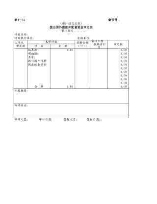 04拨出国外借款和配套资金