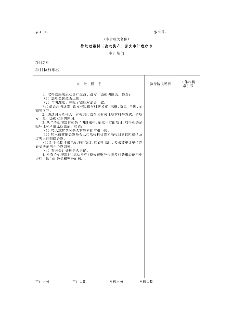 05存货-3待处理器材损失审计程序表_第1页
