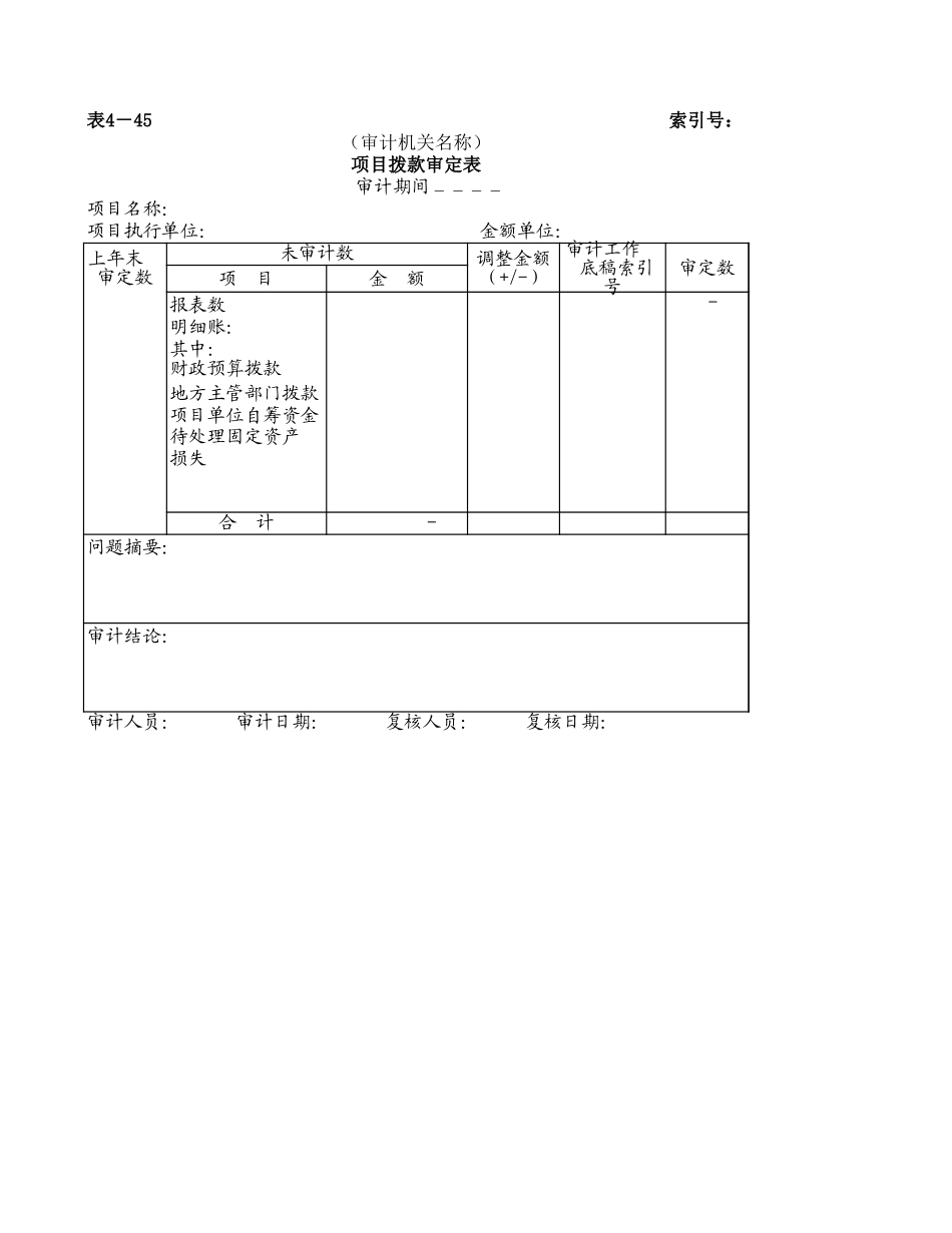 10项目拨款_第1页